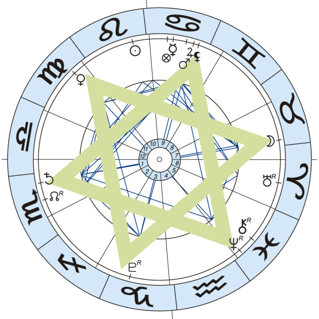 Защо Звезда на Давид?